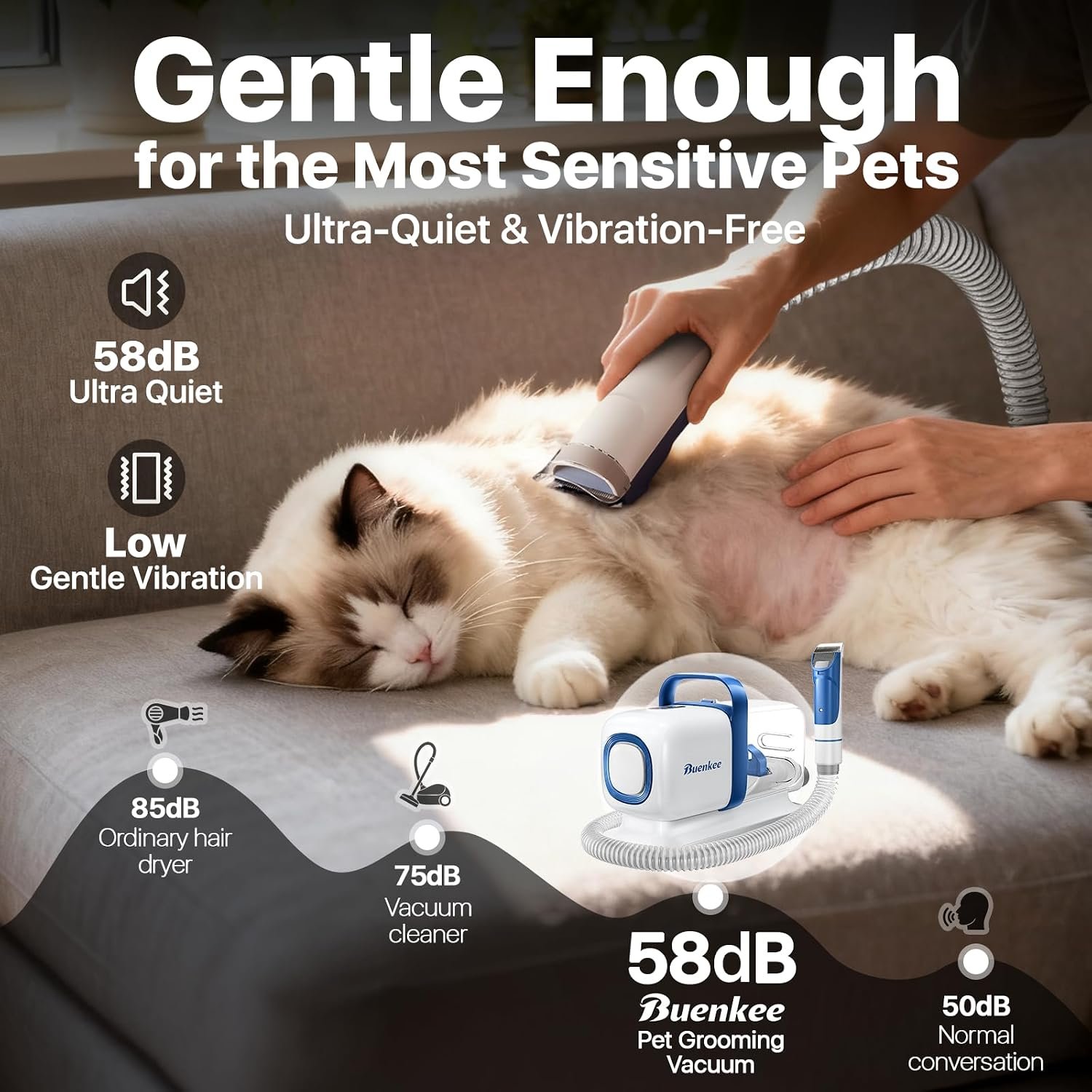 Buenkee dog grooming vacuum review: listing image comparing its 58dB noise level with a hair dryer and a household vacuum