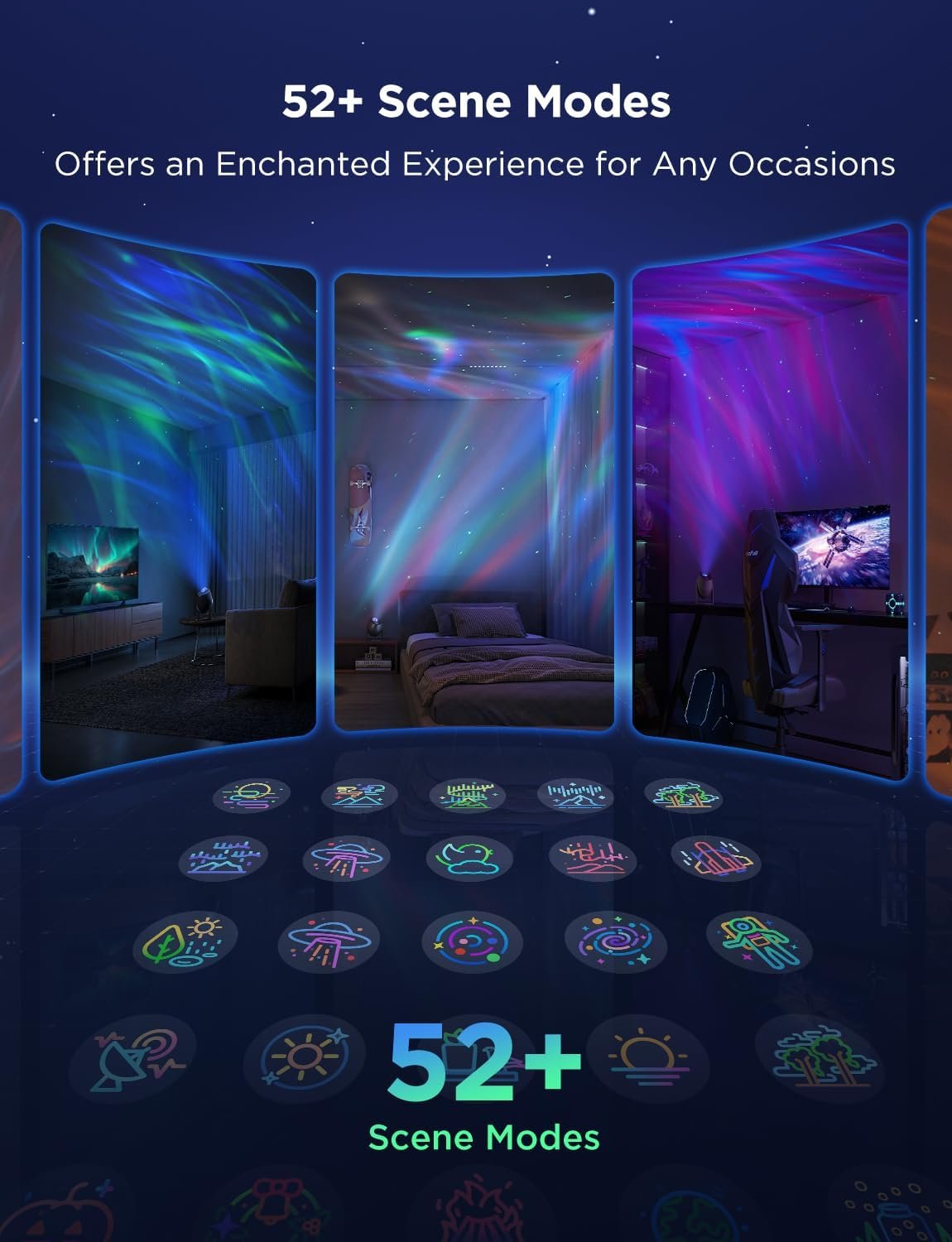 Aurora projector problems: a listing leading with 52+ scene modes