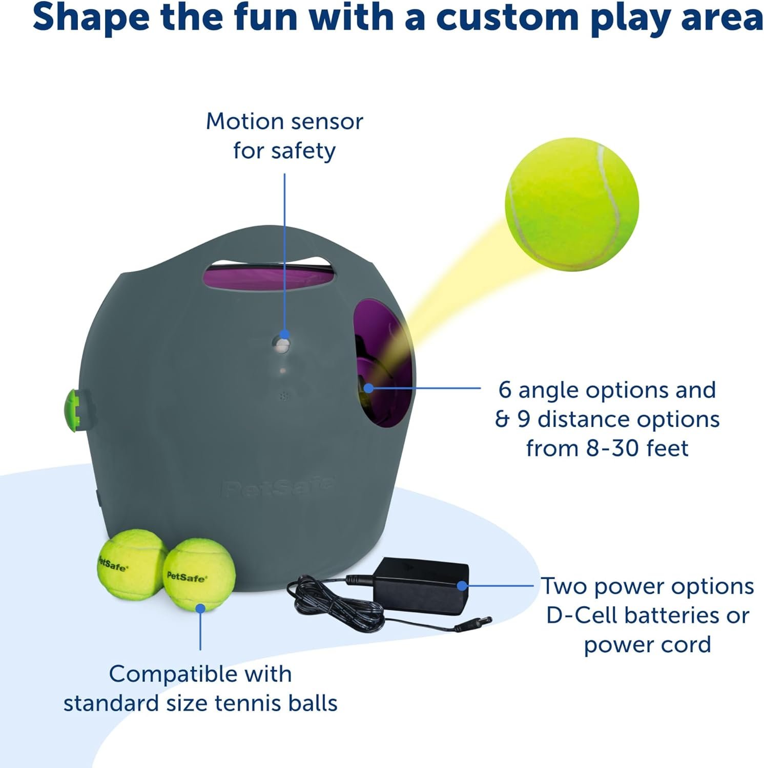 PetSafe automatic ball launcher review: the listing diagram showing the motion sensor, 9 distance and 6 angle settings, and two power options