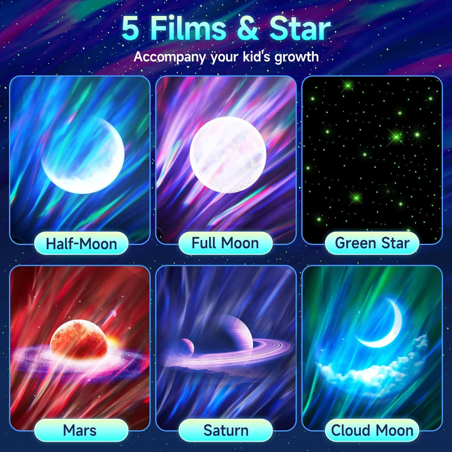 The five film discs and green star layer on the Northern Galaxy light projector