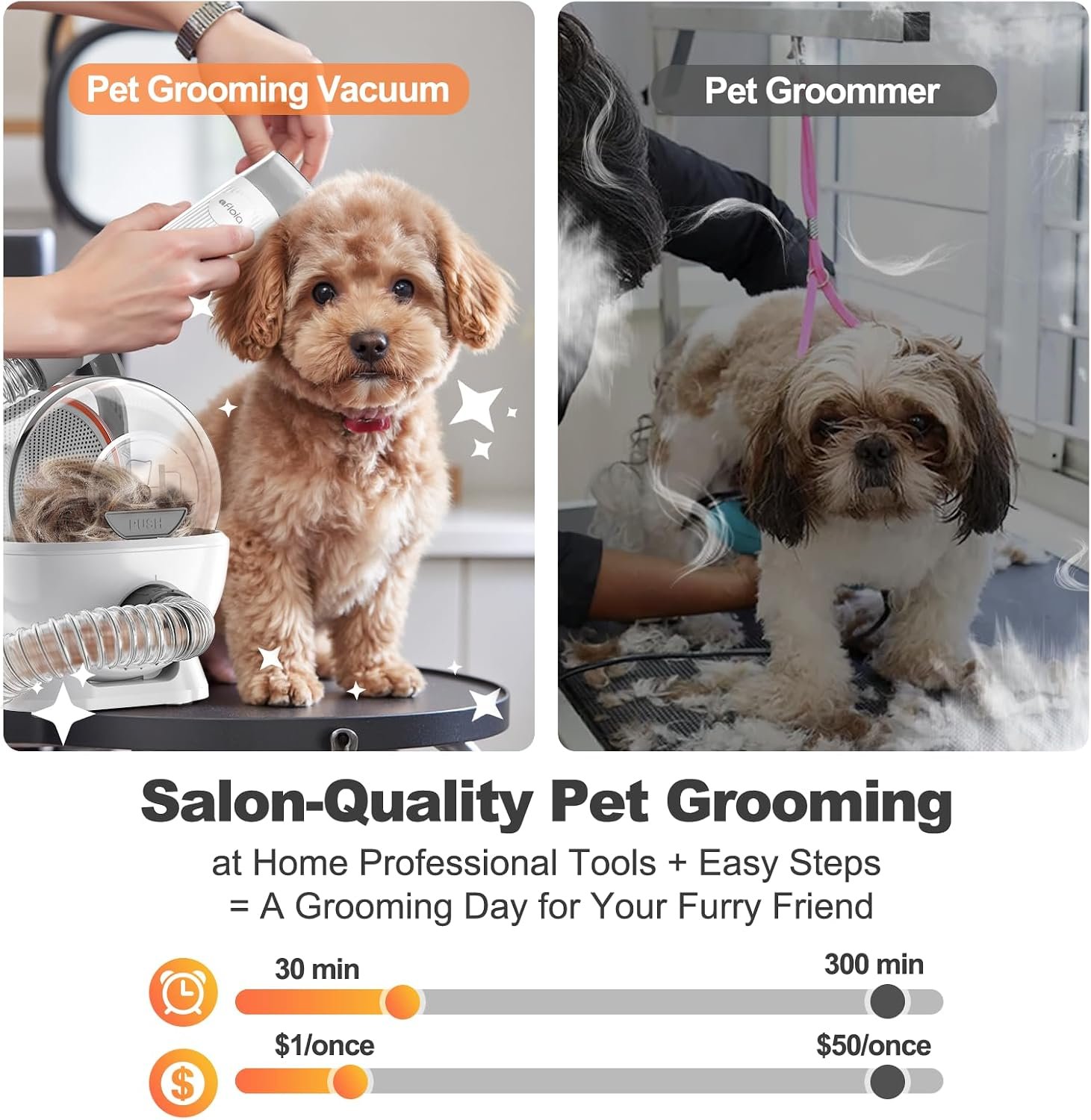 Dog grooming vacuum reviews: Afloia listing image comparing home grooming with the vacuum kit to a groomer