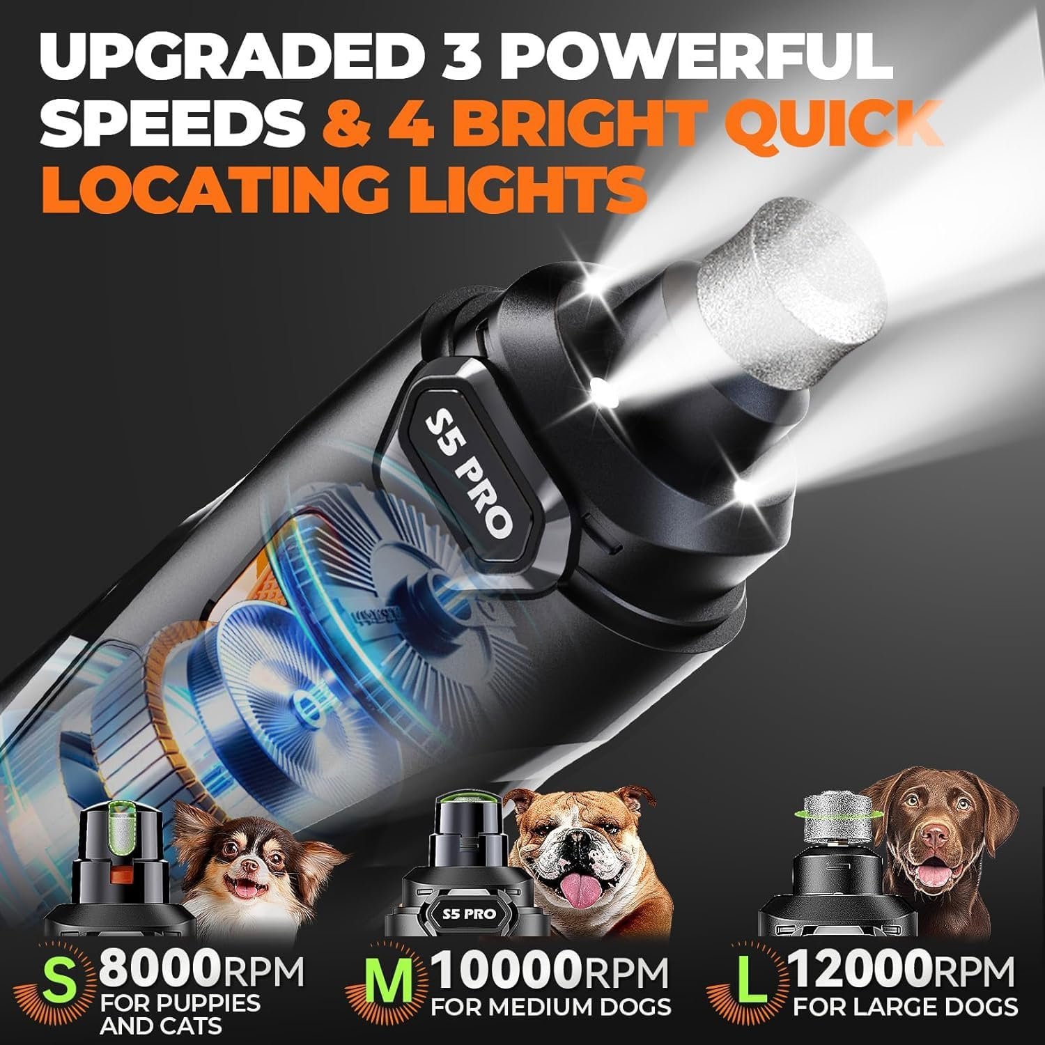 LOPSIC dog nail grinder review: listing image of the three speeds, 8,000, 10,000 and 12,000 RPM, and the four LED lights