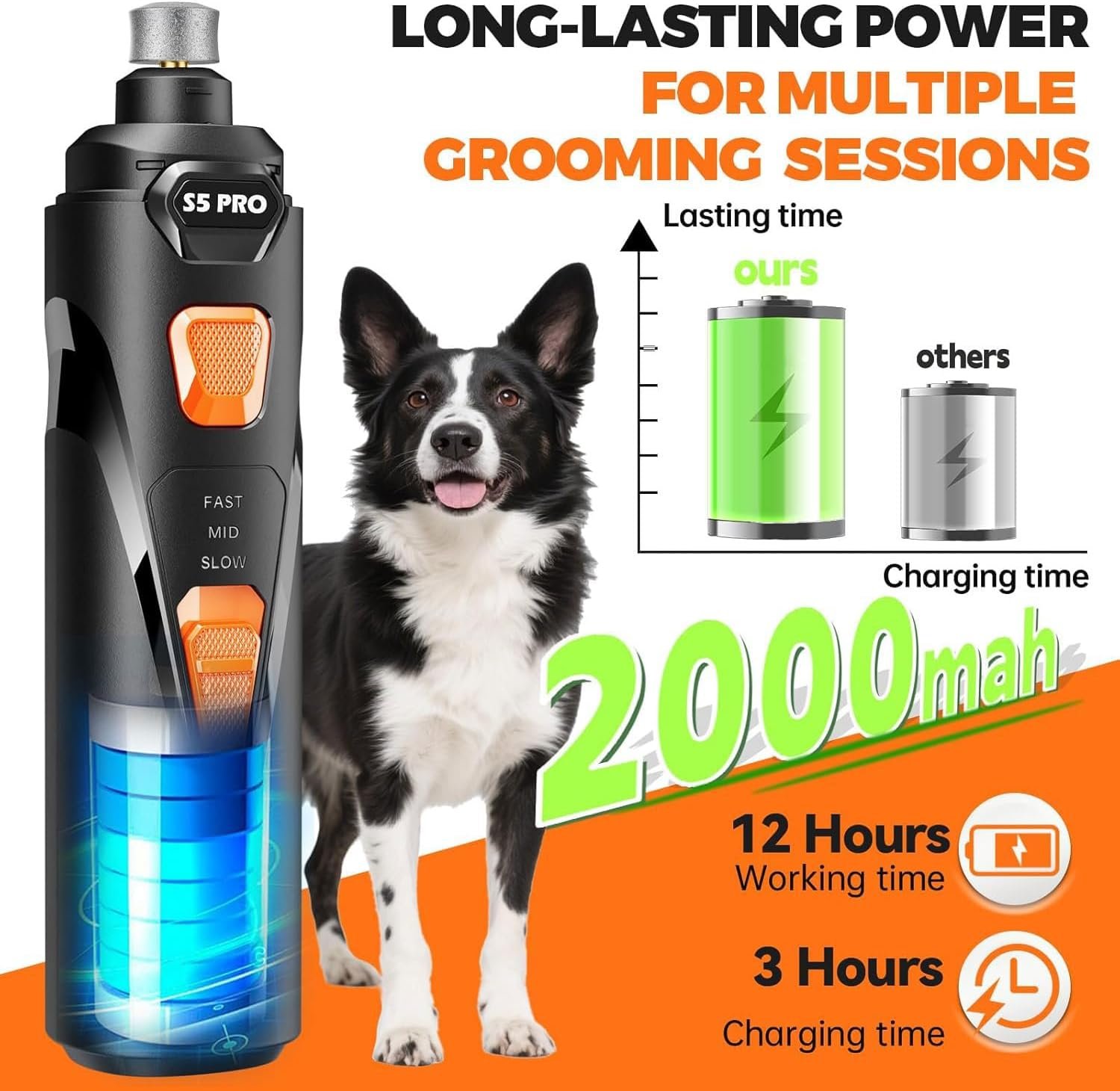 LOPSIC dog nail grinder review: listing image of its 2000 mAh battery, about 12 hours of use from a 3-hour charge
