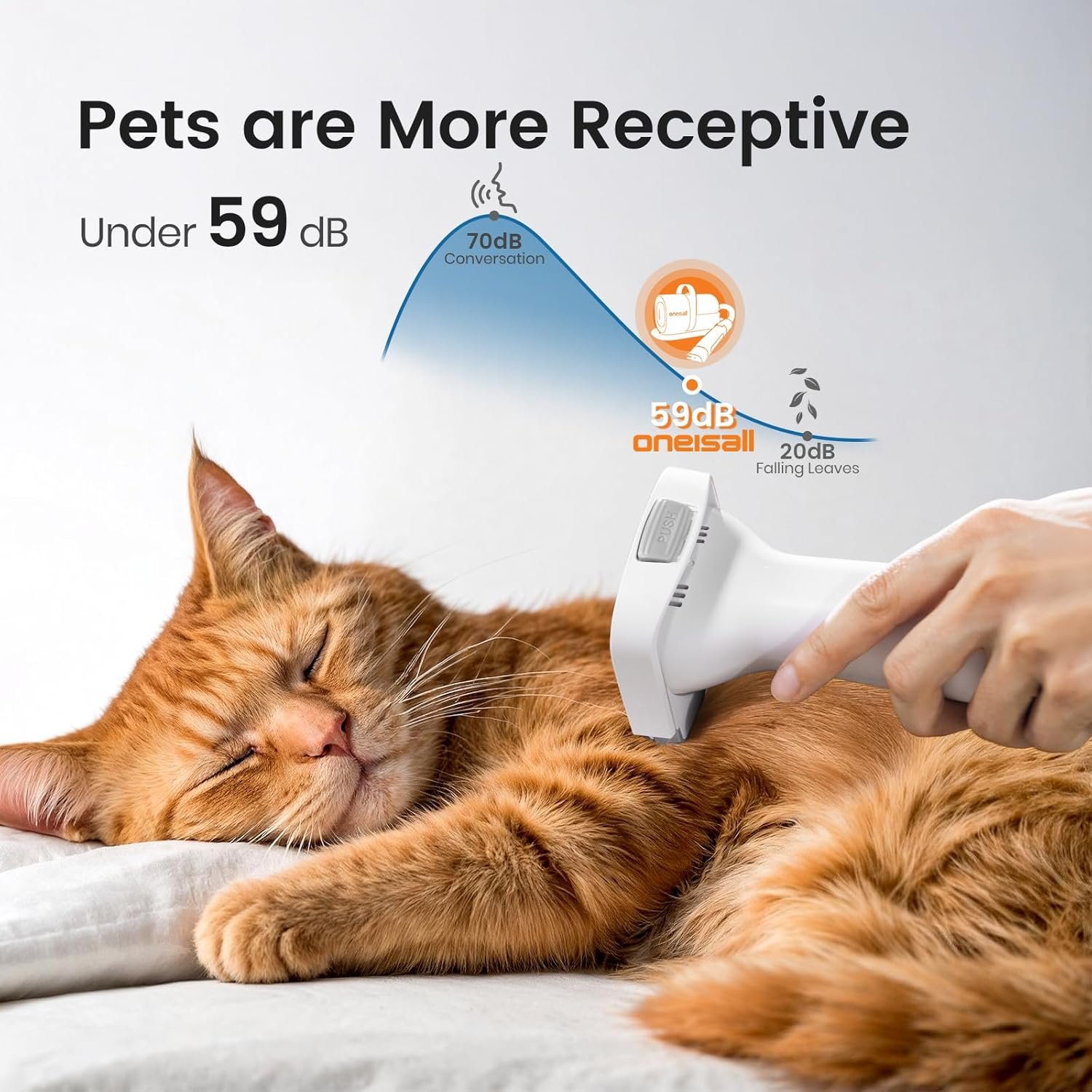 Oneisall dog grooming vacuum review: listing image showing the 59 dB noise level with a cat being brushed