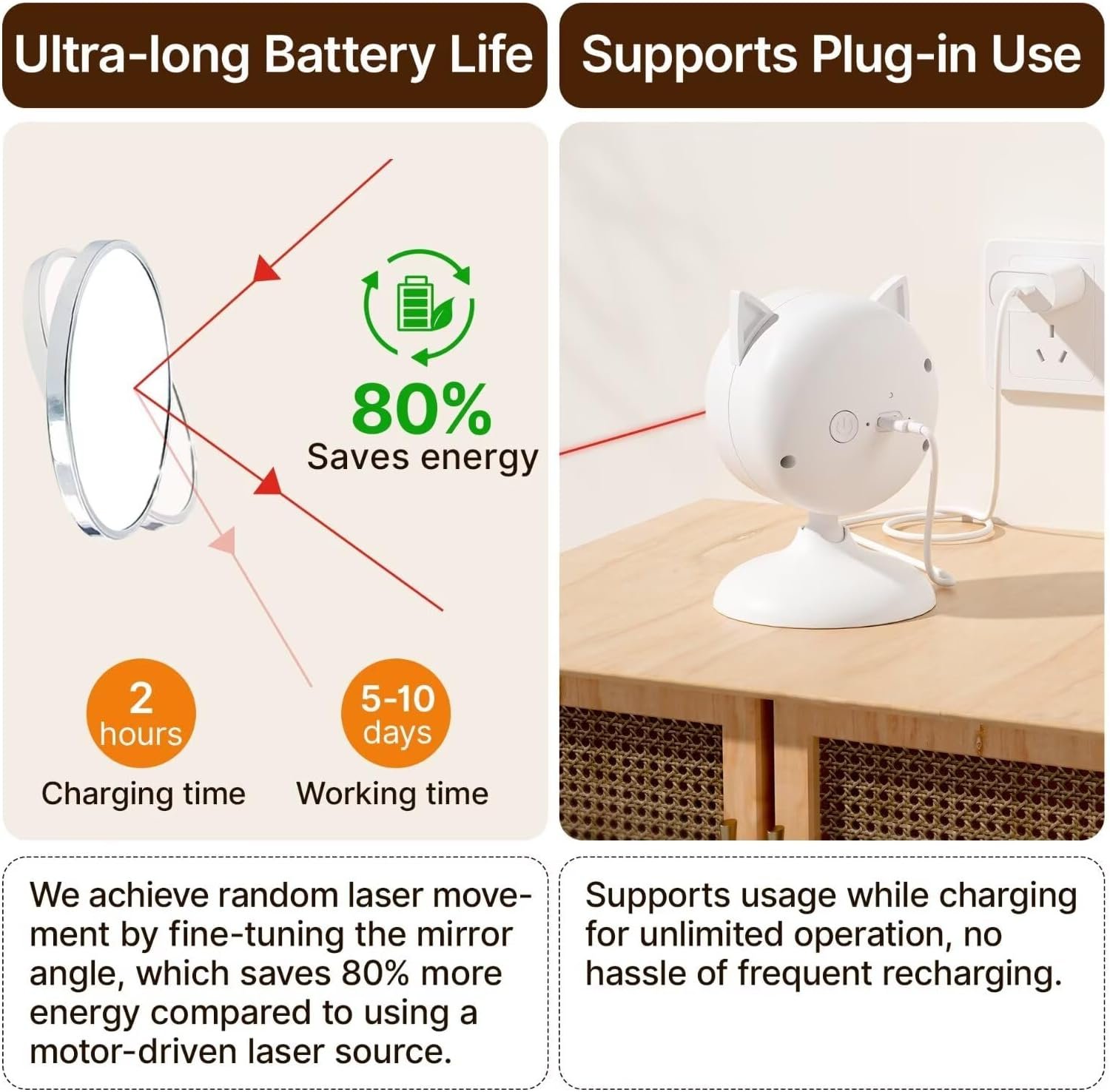 Potaroma laser cat toy review: listing image of its 2-hour charge, 5 to 10 days of use and plug-in operation