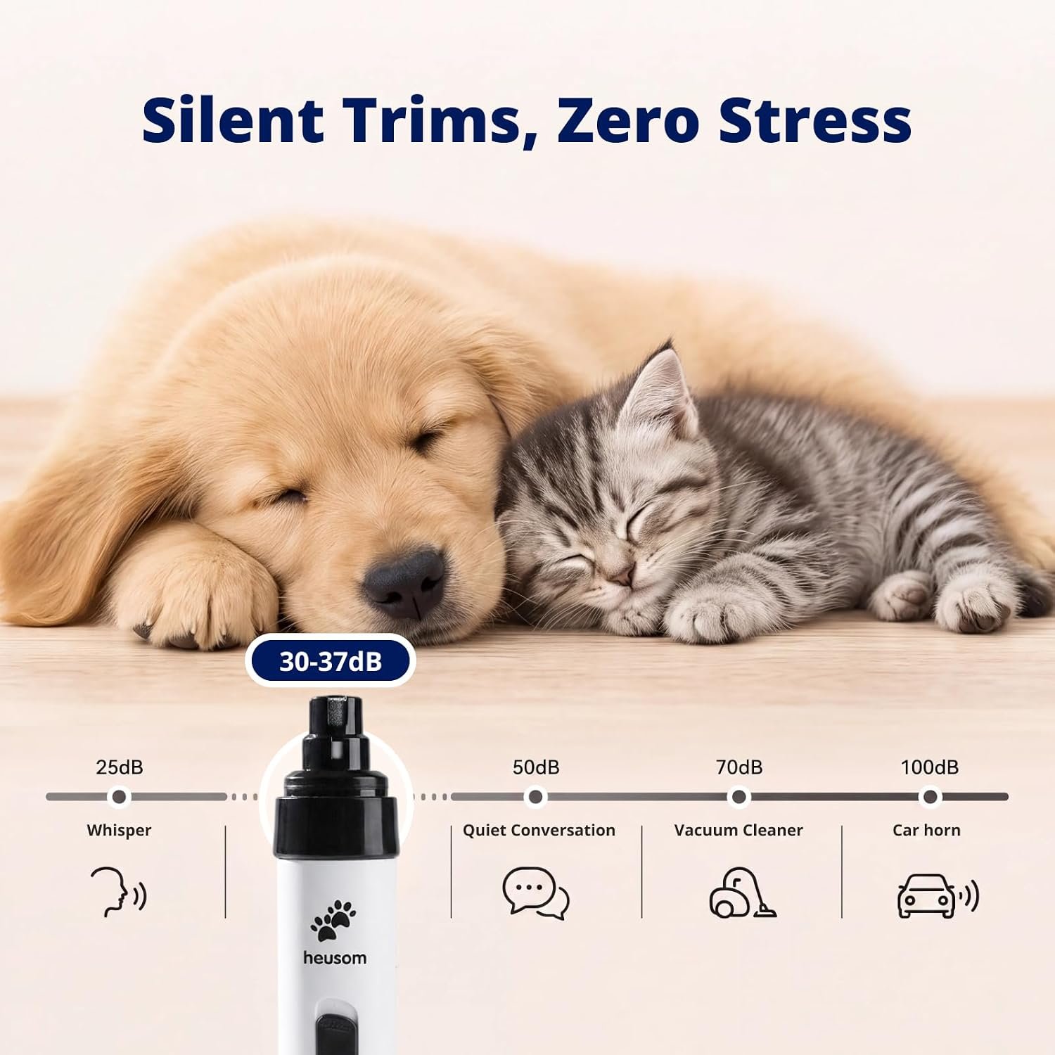 Silent Groom Pro review: listing image claiming 30 to 37 dB, on a scale from a whisper to a car horn