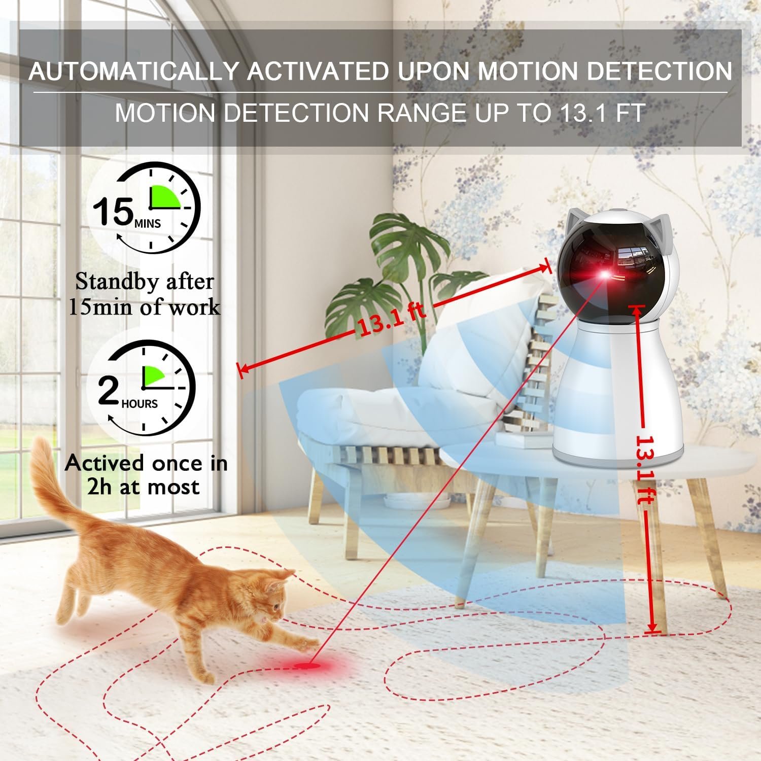 Best automatic laser cat toy for busy homes: YVE LIFE listing image of 15 minutes of play followed by standby